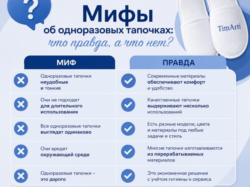 🤔 Мифы об одноразовых тапочках: что правда, а что..