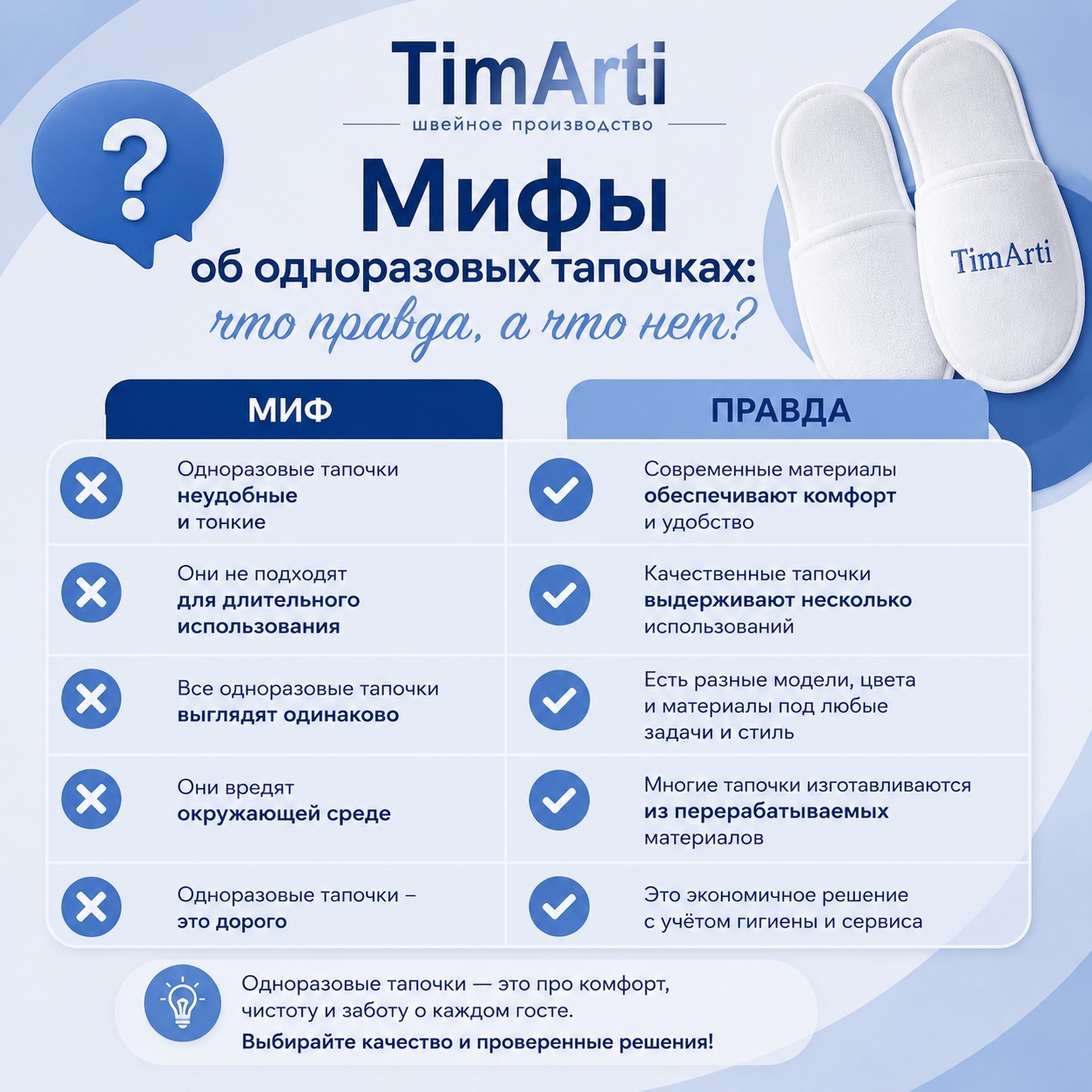 🤔 Мифы об одноразовых тапочках: что правда, а что..